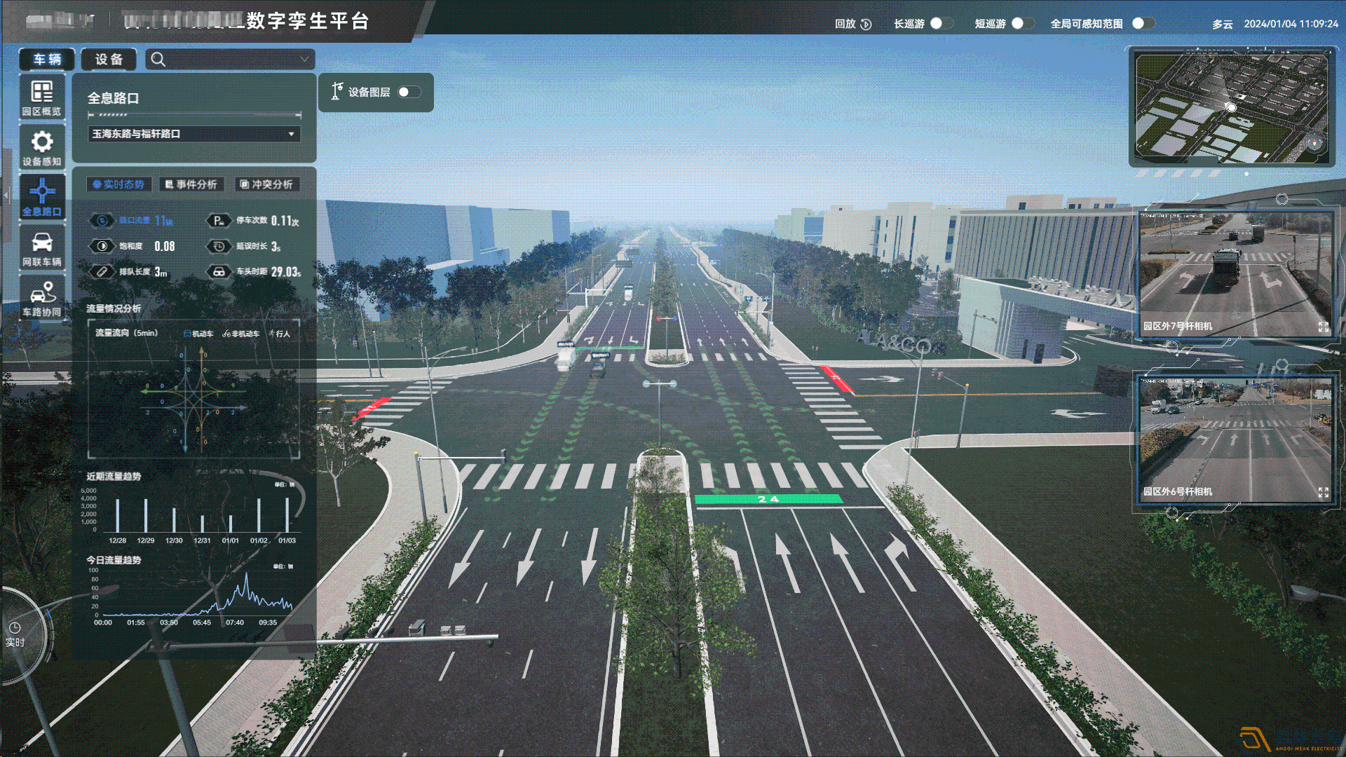 車(chē)輛信息管理—如何控制園區(qū)內(nèi)車(chē)流量？