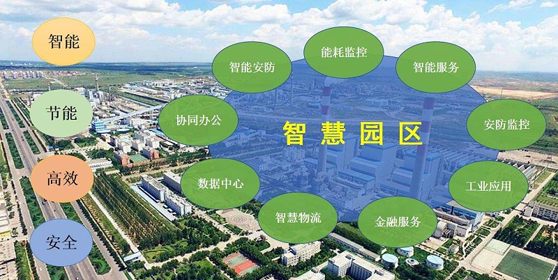 漲知識：智慧園區(qū)管理技術(shù)發(fā)展關鍵有哪？