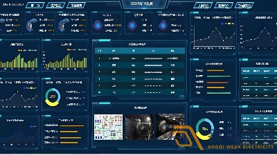 怎么快速評估FMCS系統(tǒng)的性能？