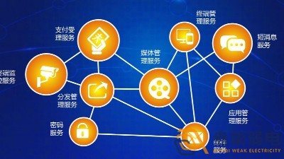 設備互聯：連接工業(yè)設備孤島，驅動數據共享