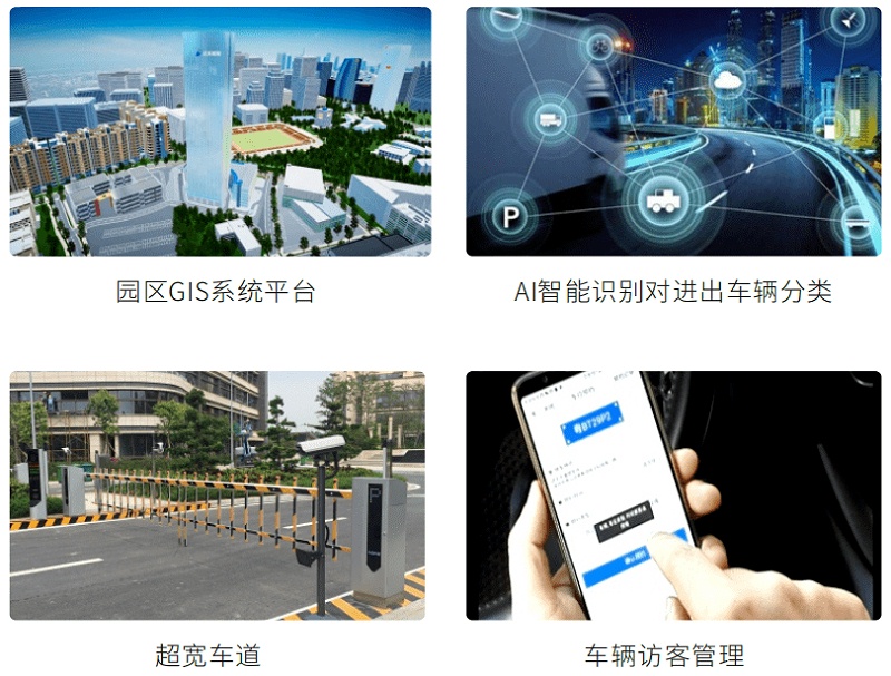 智慧園區(qū)AI布控方案，讓管理更簡(jiǎn)單
