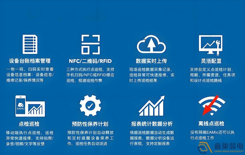 智能巡檢系統(tǒng)：替代人工，杜絕代打卡與漏檢