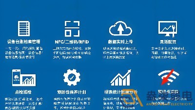 智能巡檢系統(tǒng)：替代人工，杜絕代打卡與漏檢